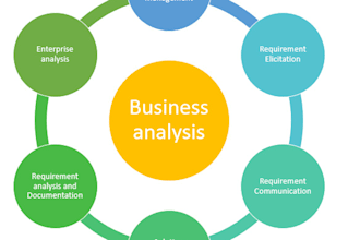 help you with your business analysis needs