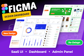 do figma dashboard design, webapp design, admin, and saas UI UX design in figma