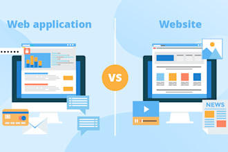 do c sharp and asp dot net and java based projects