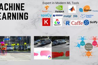 do data analysis and machine learning in python