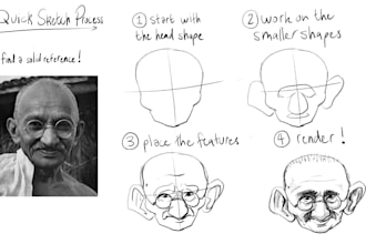 draw a caricature for you