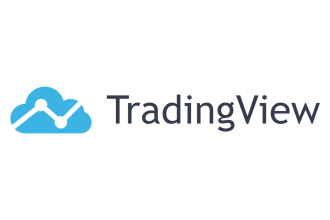 code any indicator or strategy in tradingview pinescript