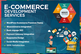 create professional reponsive ecommerce website in wordpress