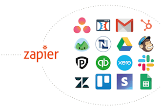 automate your business using zapier
