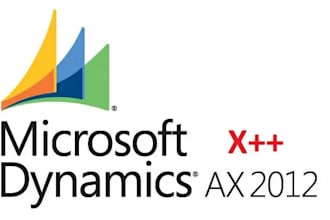 do microsoft dynamics ax and d365 fo customization