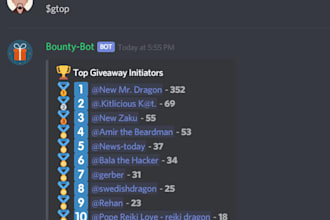 develop a professional custom discord bot