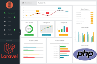create a custom cms or web app in laravel
