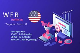 boost your web site traffic with real and active service