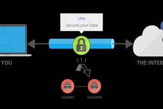 setup openconnect and anyconnect VPN server