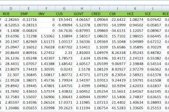 do data entry, financial accounting