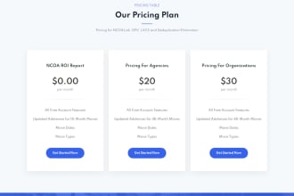 convert PSD, xd, sketch, pdf to a stunning wordpress website