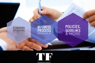 prepare your business process manuals or similar