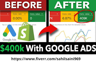 fix shopping feed and ads issues for shopify store