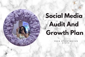 audit your social media profiles