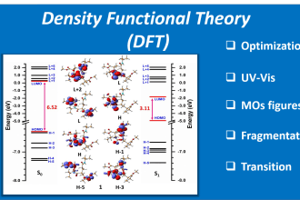 do density functional theory, dft calculation