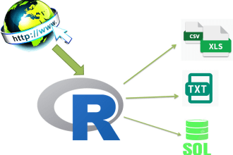 do web scraping and data extraction, mining, sorting