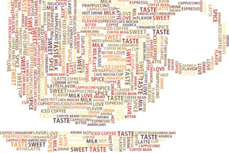 search for the best keywords for your business