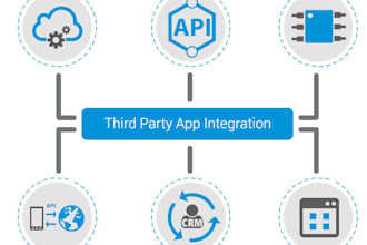 integrate third parties with your websites and bug fixing