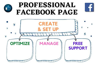 create professional facebook business page