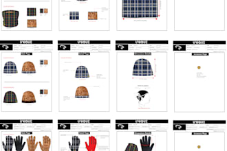 design customized hat, cap, beanie,bags and sneakers,gloves