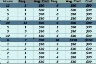 do fast microsoft excel data entry