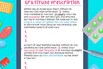 create a personalized mental health graphic