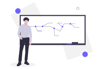 do refactoring and integrate restful API with react