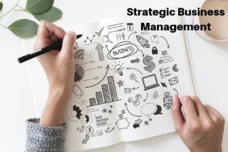 do strategic business management case studies