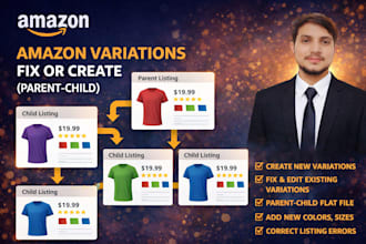 create or fix amazon parent child listings using flat file