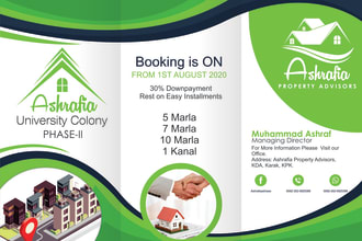 am a visiting card maker and flyer maker