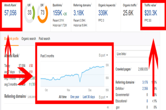 provide health guest post on da 50 website