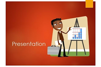 redesign your presentation document in bullet point upto 20 slides for formal use