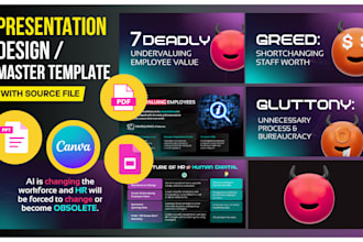 do powerpoint presentation design or canva design
