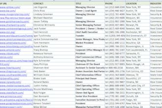 b2b lead generation and web research
