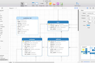 do database designing and development