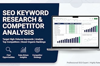 do best SEO keyword research and competitor analysis
