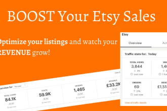 do etsy product listings on your etsy store and manage the etsy shop