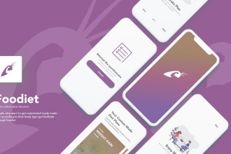design wireframes, UI UX mockups and prototypes