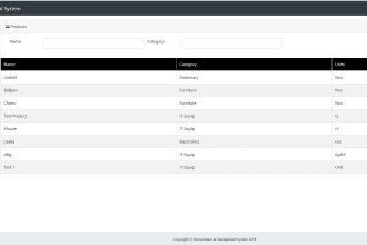 procurement management system developed in dot net mvc
