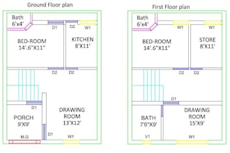 do 2d drawing, site plan, plot layout landscape design