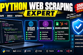 scrape any website and automate your data workflow