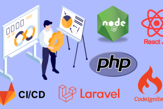 cicd pipeline services for AWS,azure, digital ocean, cpanel or any vps