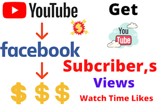 grow your youtube channel with social media