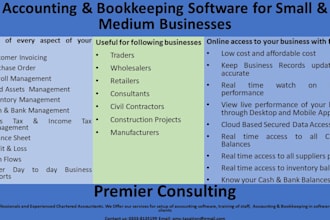 financial modelling for your business