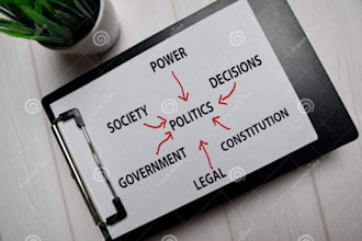 write blog, article on society and politics