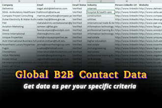 do b2b lead generation and prospect list building