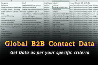 do b2b lead generation and prospect list building