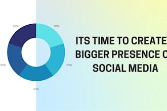 be your facebook marketing manager