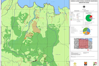 georeference and digitize your scanned map