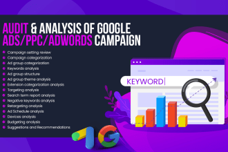 audit your google ads adwords PPC campaign for ROI